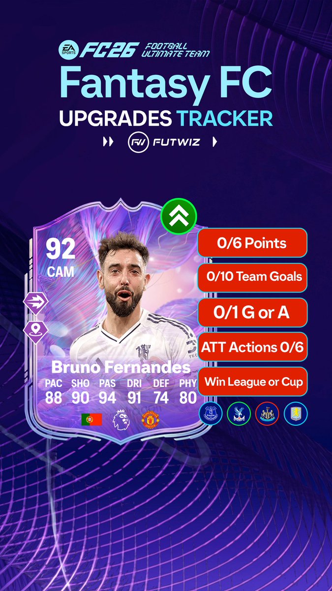 𝙁𝙐𝙏𝙒𝙄𝙕 tweet media