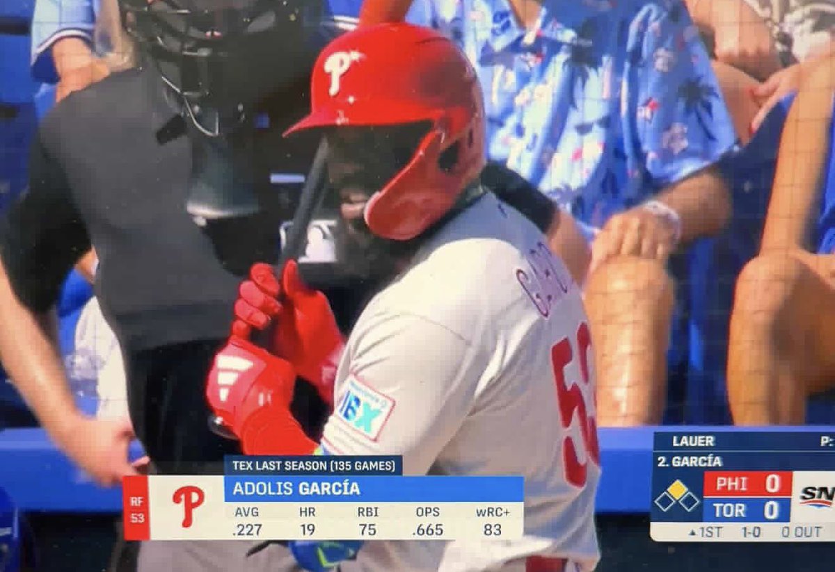 Rangers Nation ⚾️ tweet media