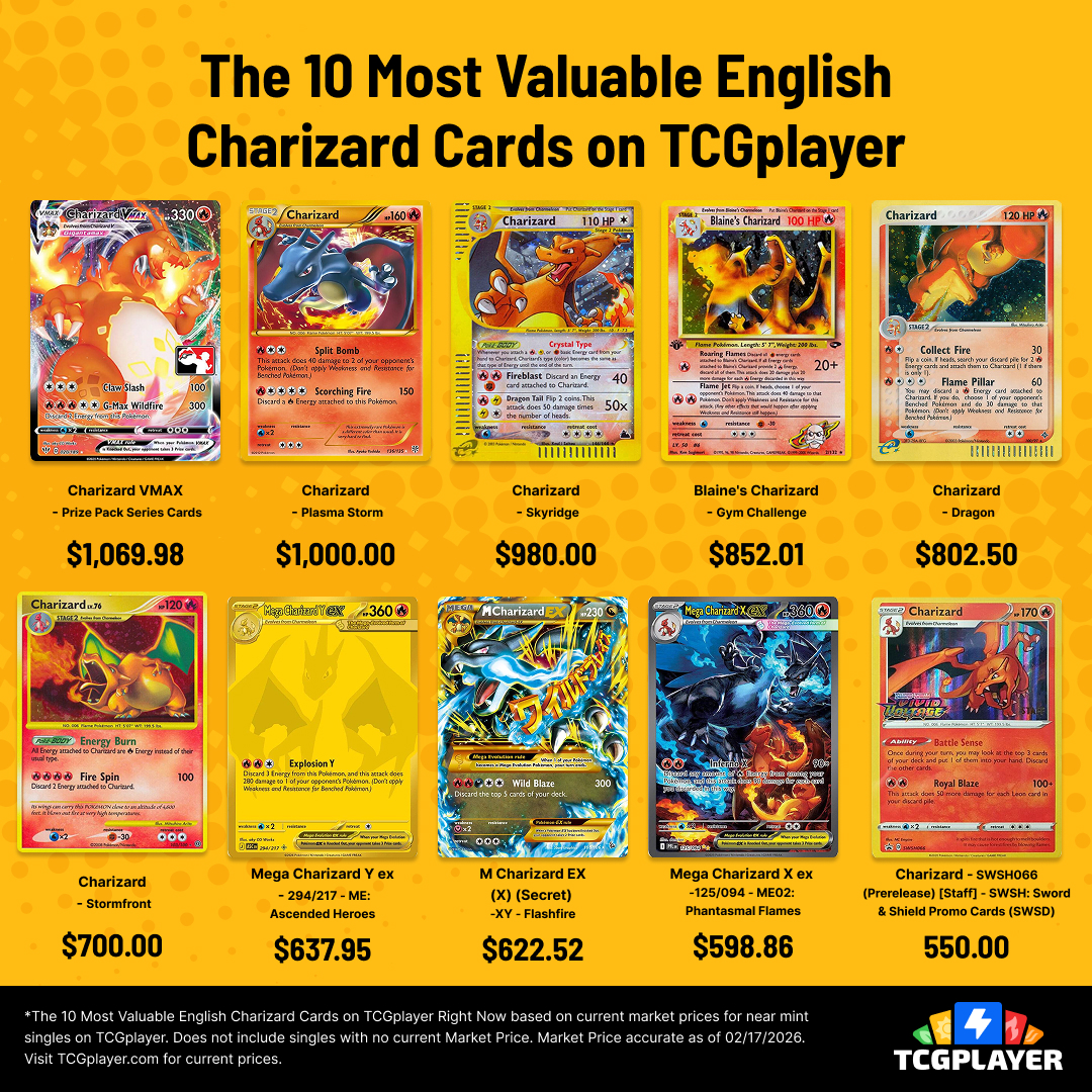 TCGplayer tweet media