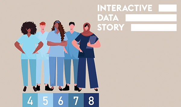 Nursing Standard tweet media