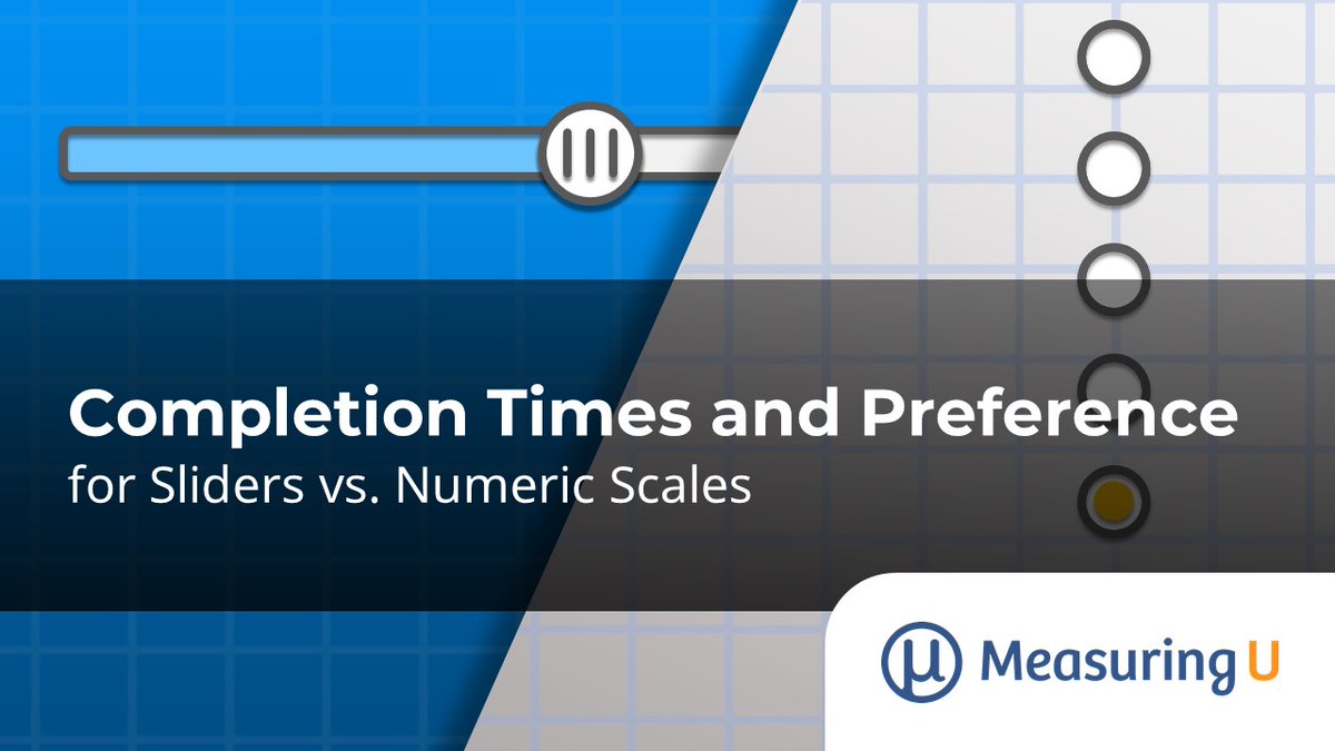 MeasuringU tweet media