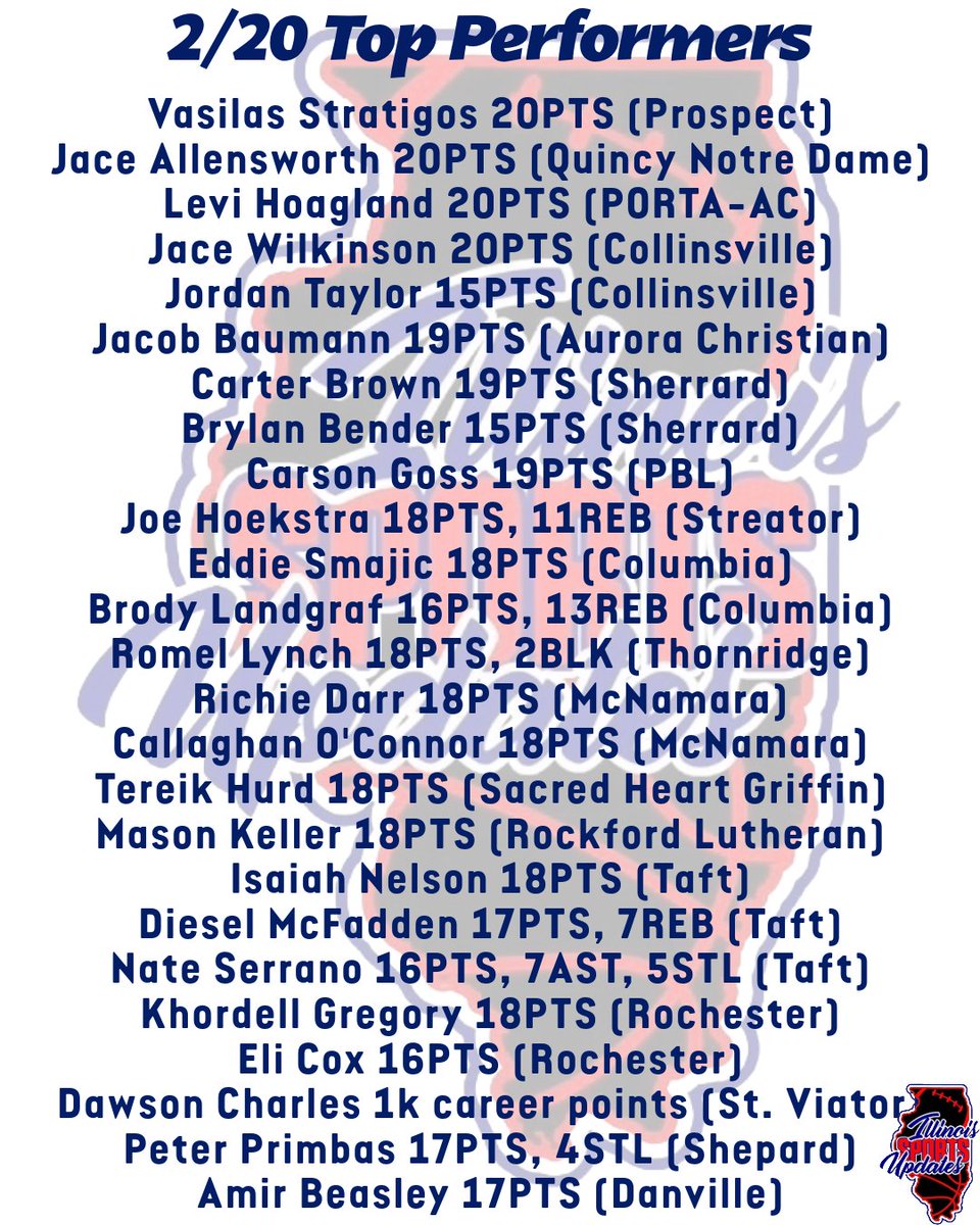 Illinois Sports Updates tweet media