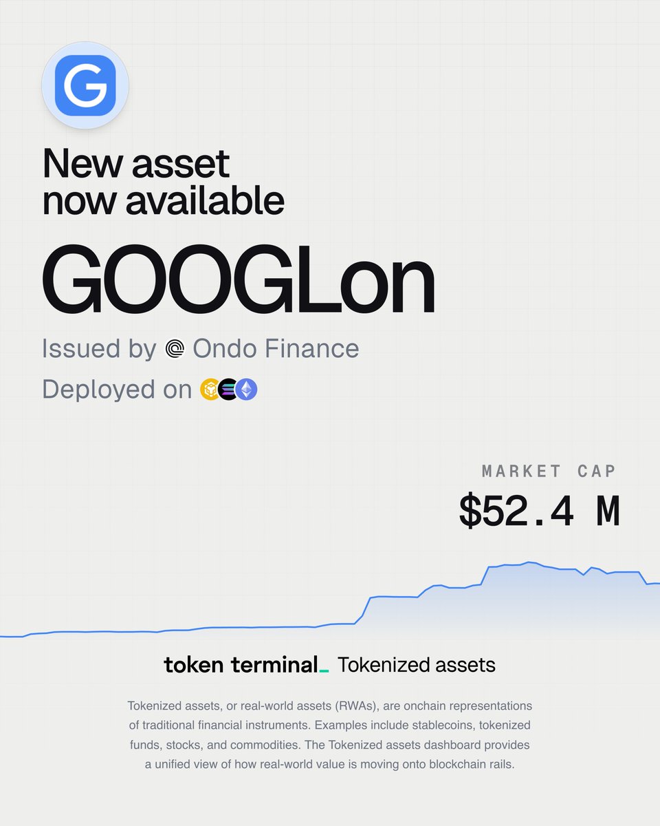 Token Terminal 📊 tweet media
