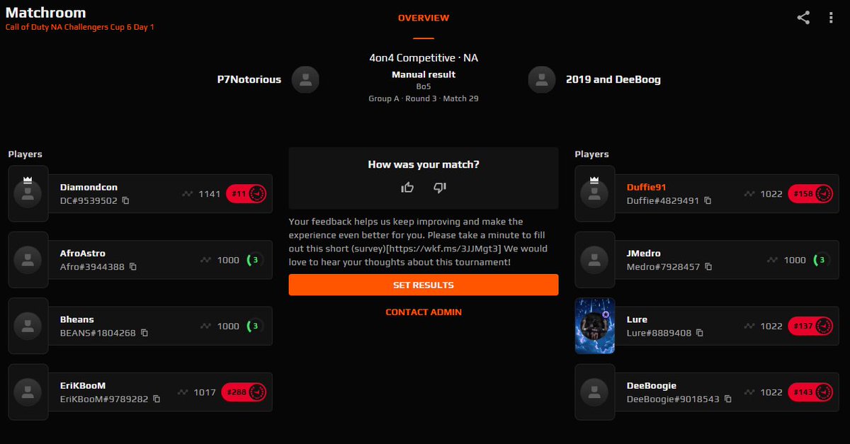 INTRODUCING THE xTbK BLACK TEAM

<a href="/DeeBoogie__/">DeeBoogie ✞</a> 

Lure Subbing in for <a href="/DonRahulio/">rahul🕷️</a> 

<a href="/4Duffie/">Duffie</a> 

<a href="/JMedro_/">Medro</a> 

They’re top 64 in their first Challengers Cup so far about to play against <a href="/P7Notorious/">Project Notorious</a> for Top 32!! 

Come support the org!

#xTbKEsportsTeam
#TheBestKnown