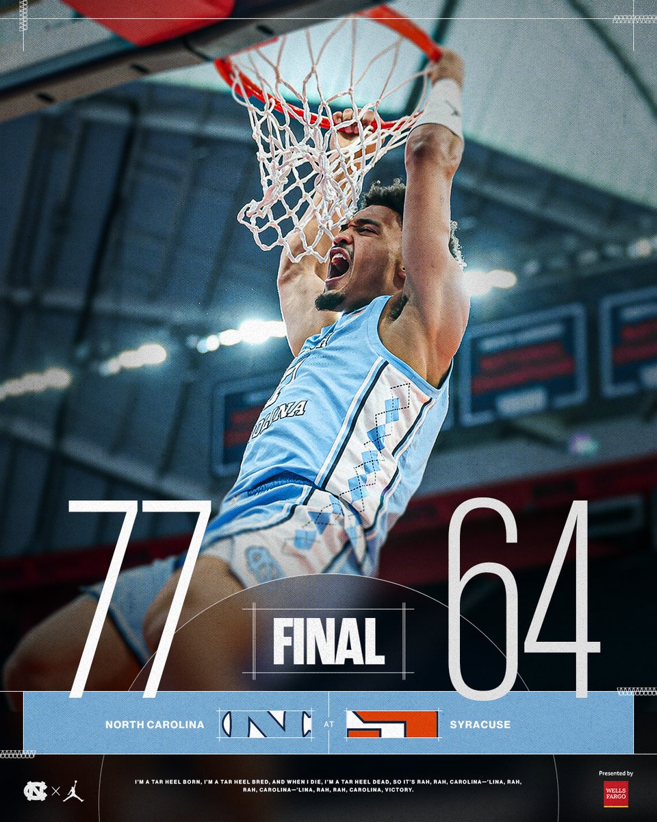 HEELS WIN.

#CarolinaFamily | <a href="/WellsFargo/">Wells Fargo</a>
