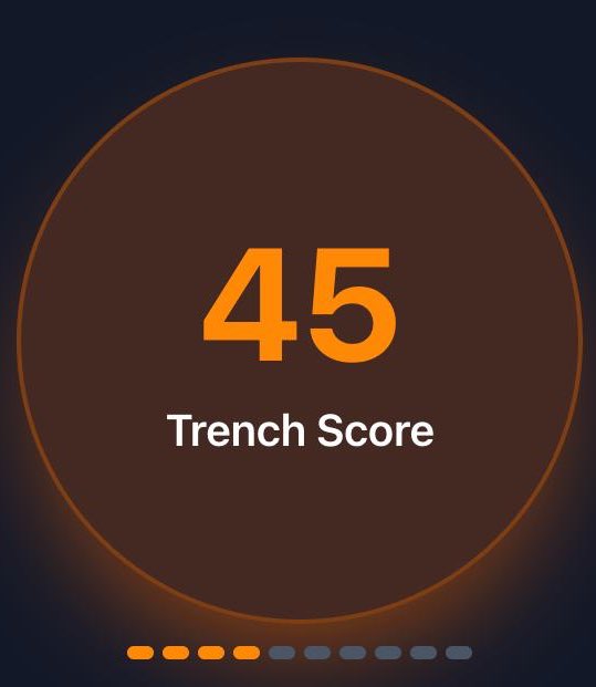 GateKept tweet media