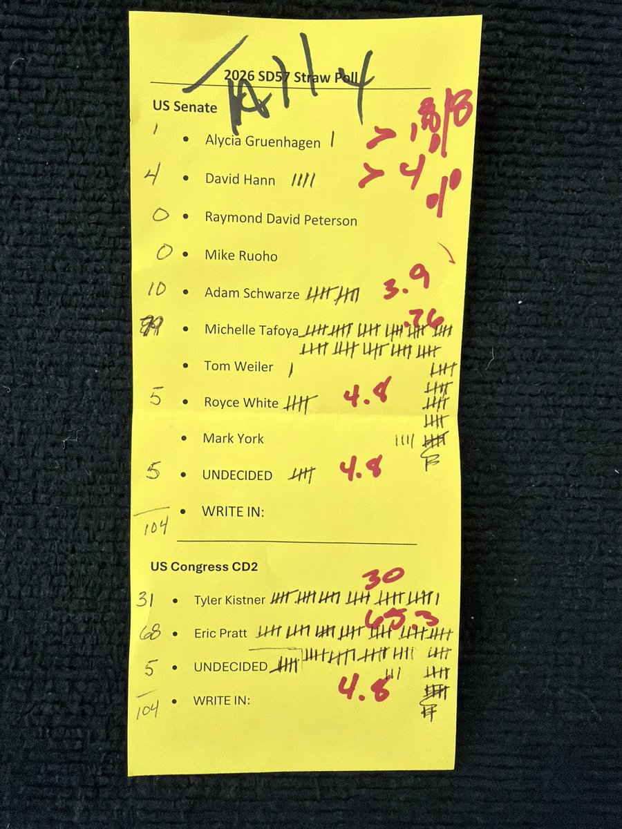 EricPrattMN tweet media