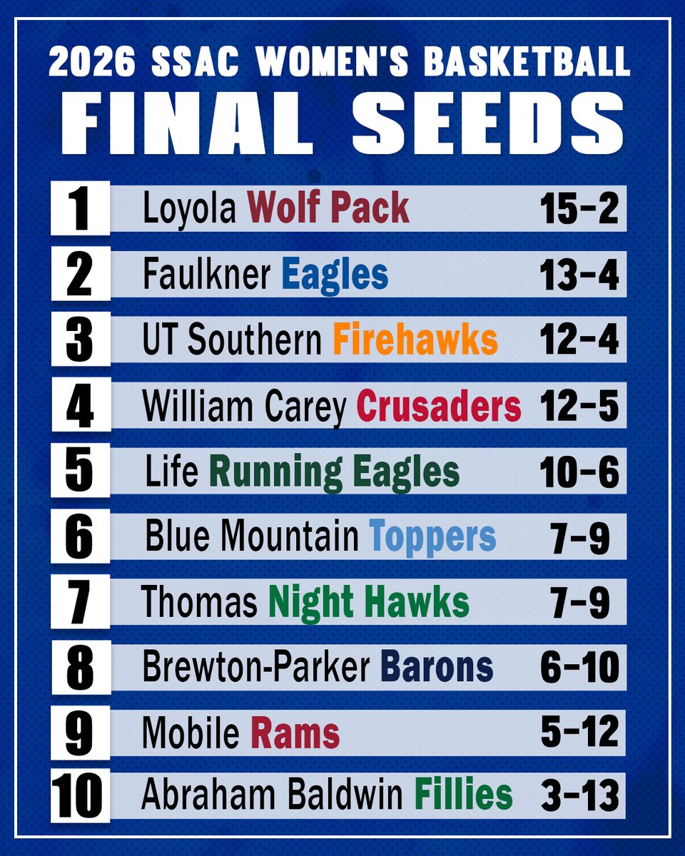 Southern States tweet media
