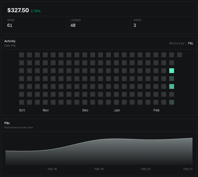 Koki_sol's tweet image. It ain't much but it's honest work.
@Polymarket  made easy.

👇👇👇The waitlist is open!

@pyx_trade