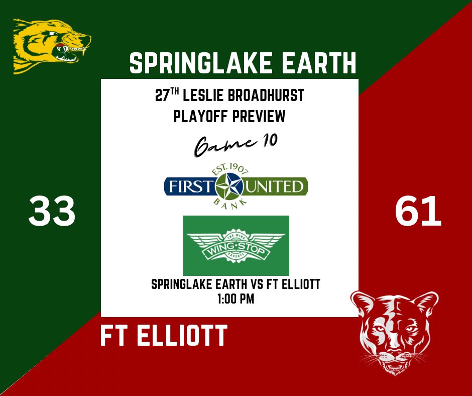 Randall Basketball tweet media