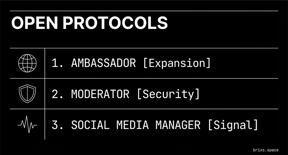 Brixs chain tweet media