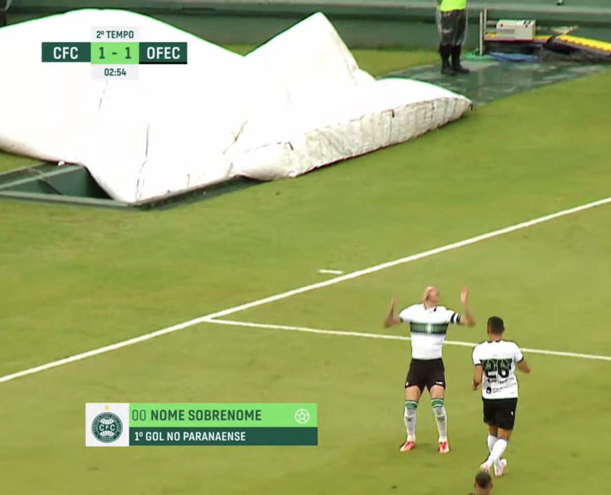 NOME SOBRENOME EMPATA PARA O CORITIBA!!!!