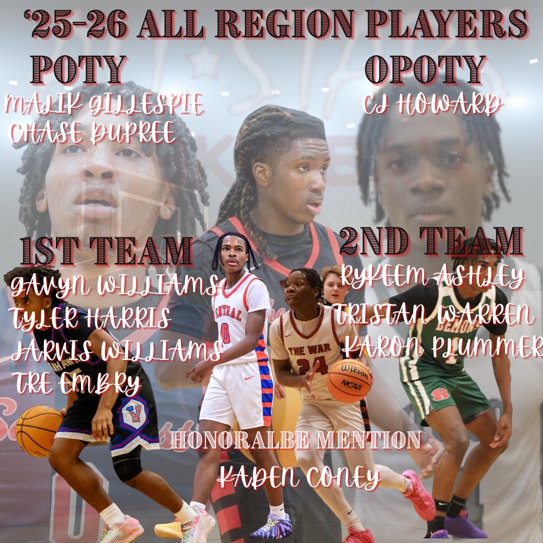 wr_allstars's tweet photo. Congratulations to all of the young men who earned a spot on their respective All-Region Teams! 

Your hard work, discipline, and dedication have truly paid off. Being recognized among the best in your region is no small accomplishment, it reflects the countless hours of practice, teamwork, perseverance, and commitment you’ve shown all season long.

You’ve represented your schools, teammates, families, and communities with pride. Keep striving, stay humble, and continue building on this success. The future is bright for each of you!