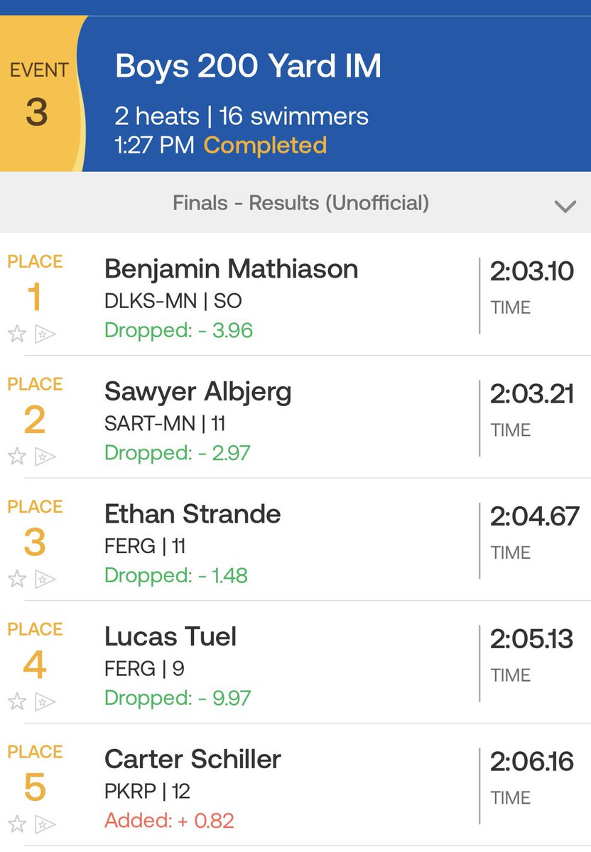 Detroit Lakes High tweet media