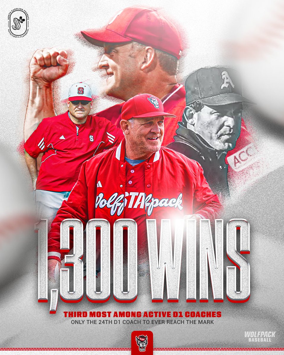 NC State Baseball tweet media