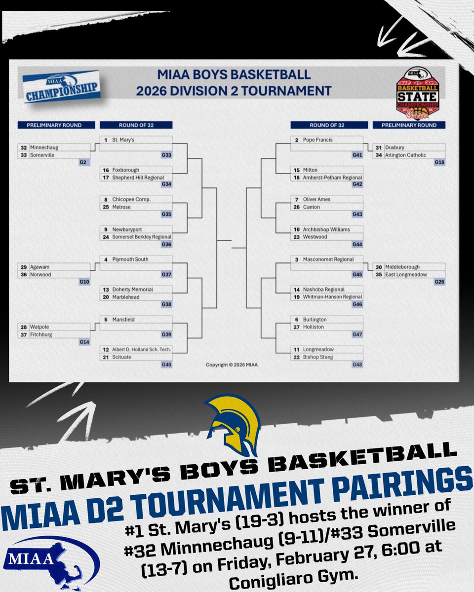 St. Mary's Spartans tweet media