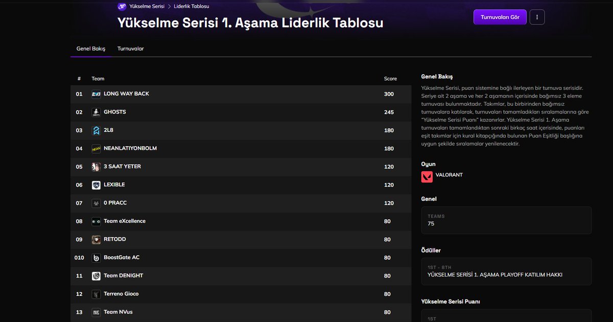 NEANLATIYONBOLM (LFO) tweet media