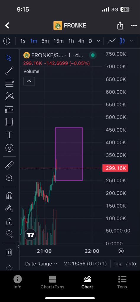 Fronke is a new meme to ape

Contract: BdYhYFTZKMKK1Z3pCT29TLHb416DnBdtV6kLRcm4pump

Make your first 50% guaranteed and decide to run to 1mcap

Gamble responsibly