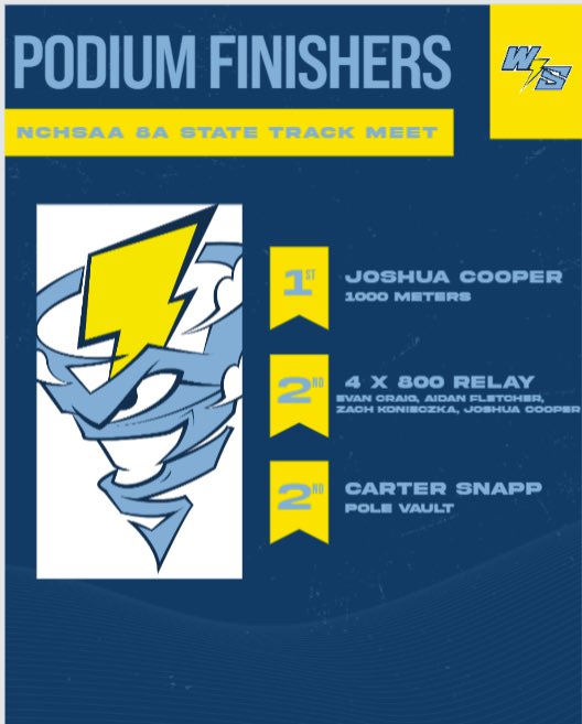 Willow Spring XC/T&F tweet media