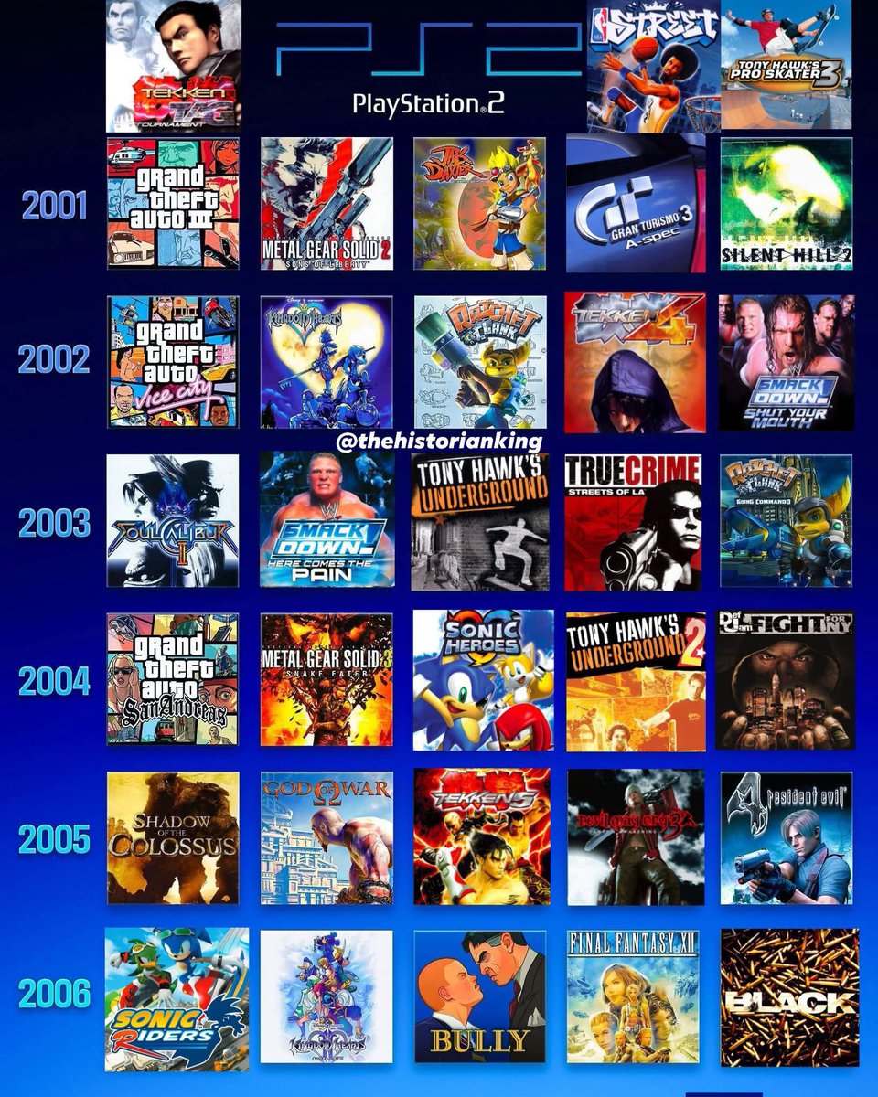 Nostalgic Gamer tweet media