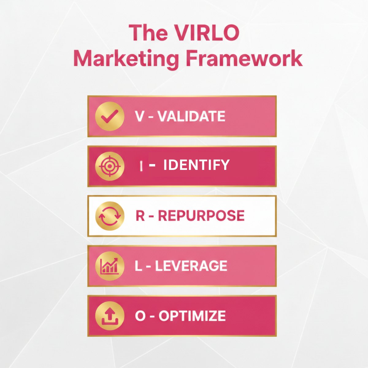 POV: You're spending £10K/month on ads and getting zero ROI.

You're not alone.

Most businesses are bleeding cash on marketing that doesn't convert.

Here's what changed everything for me:

I stopped chasing vanity metrics.
I stopped copying what "gurus" said would work.
I