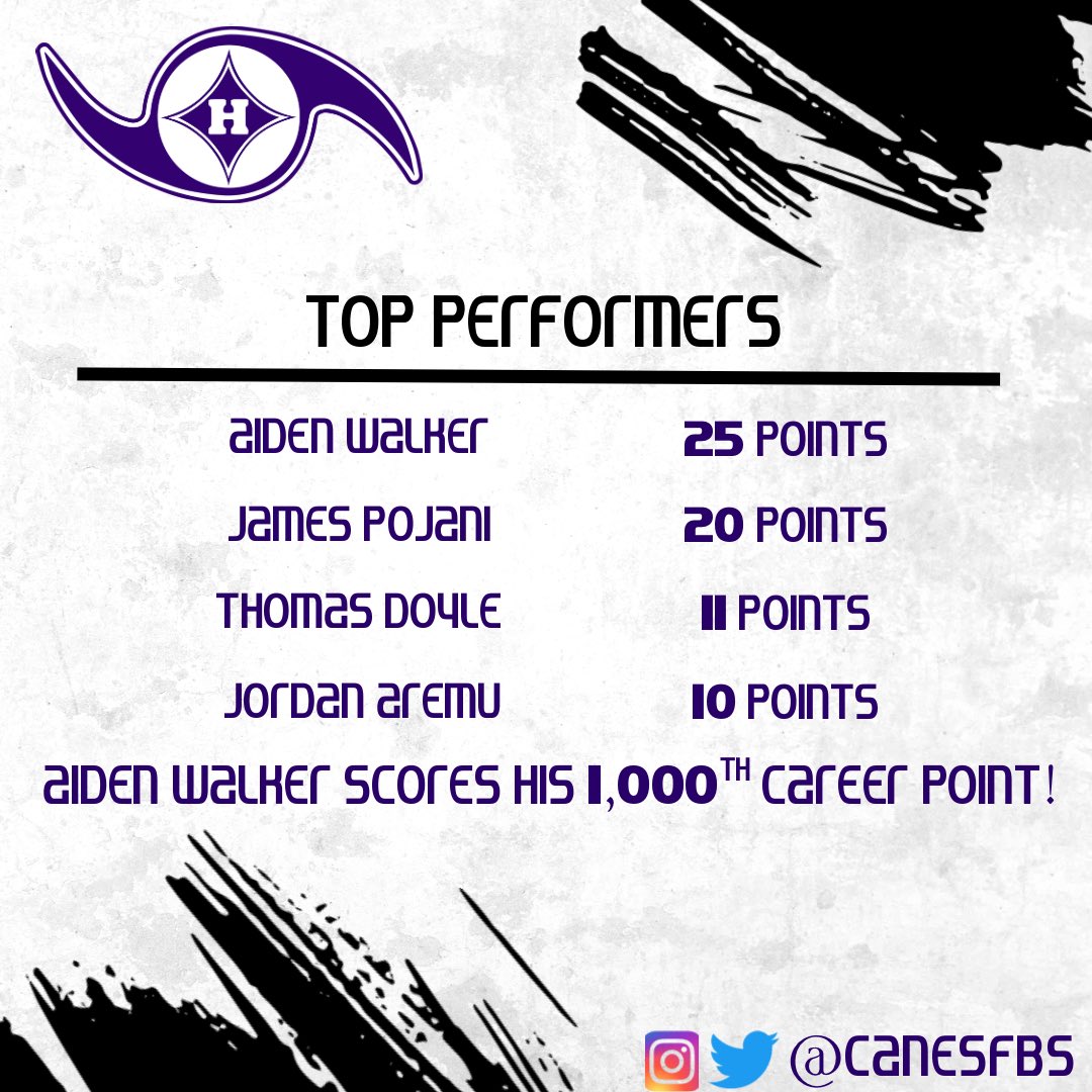 First Baptist Hurricanes tweet media