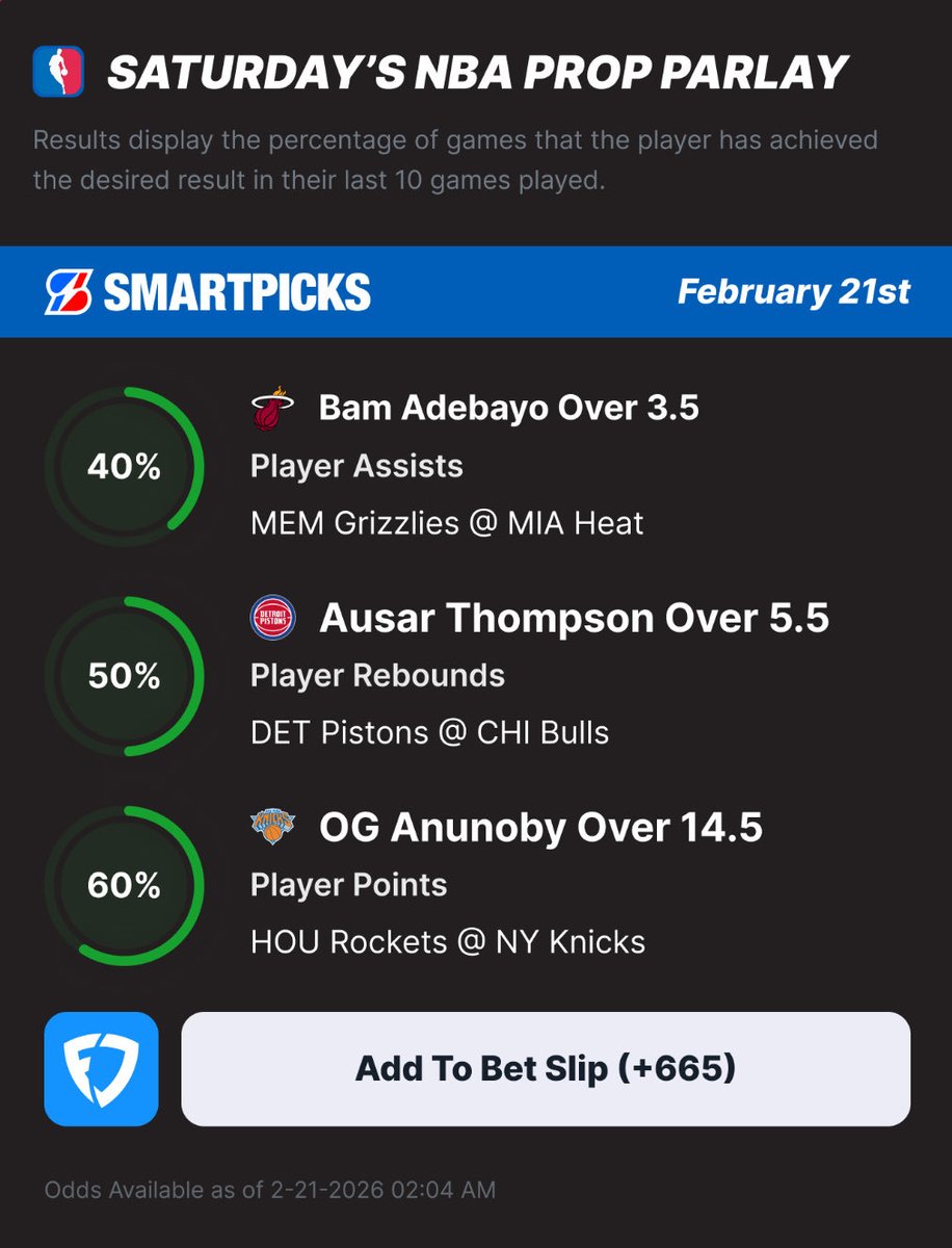 flashpicks's tweet image. 🏀 @SmartPicksPro NBA Prop Parlay (+665)

Three games. Three props. Let’s cash! 🎯 

Tap ❤️ if you're tailing.