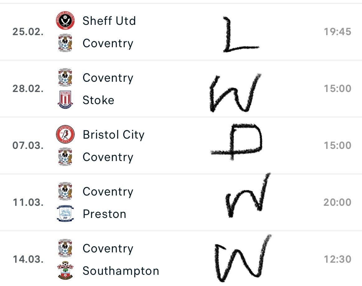 Cov Goals tweet media