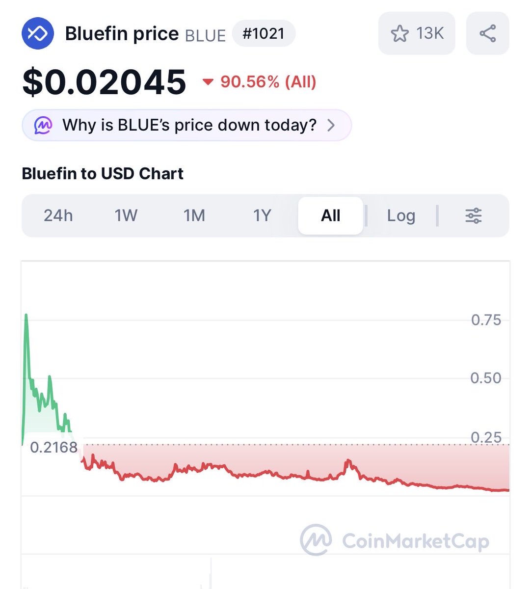 Rutt / 975.sui「🦑」🦭/acc tweet media