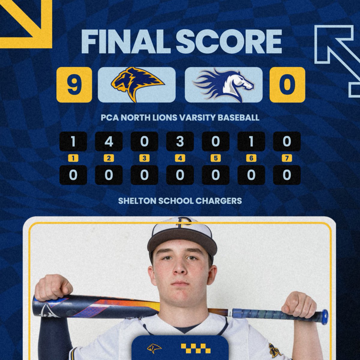 PCA North Athletics tweet media