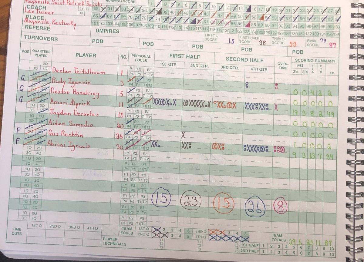 Danny Weddle tweet media