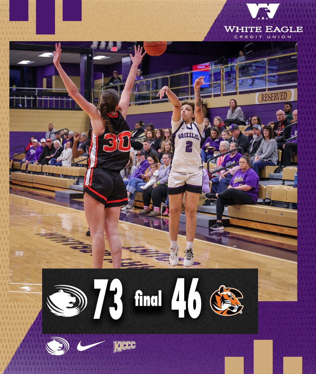 Butler Grizzlies tweet media