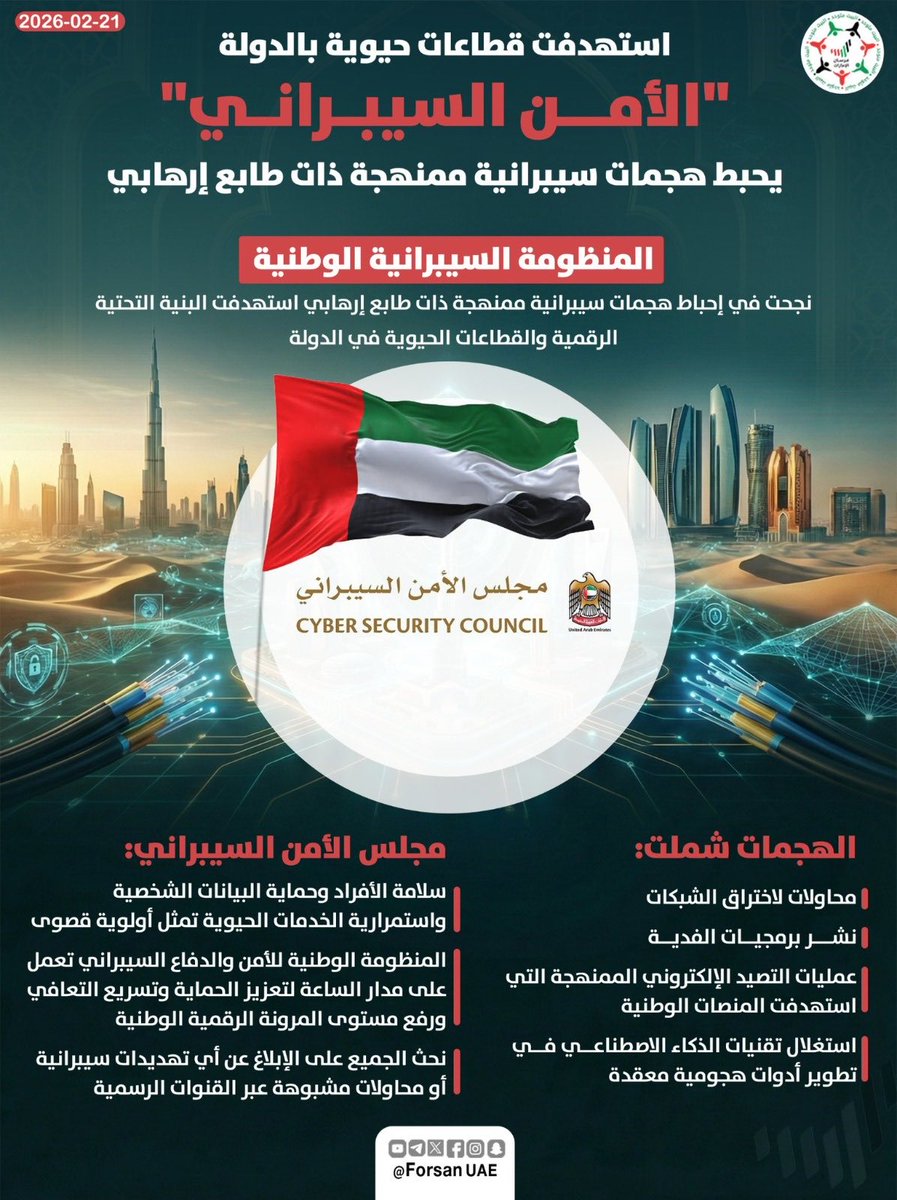 نجاح دولة الإمارات في إحباط هجمات سيبرانية ذات طابع إرهابي يحمل دلالة جوهرية: الإرهاب لم يعد يحتاج إلى بارود، بل بات يُشهر خوارزمياته سلاحاً لزعزعة الاستقرار واستهداف المدنيين في عقر دورهم الرقمي.. تصدي المنظومة الوطنية لمحاولات الاختراق وبرمجيات الفدية المعززة بالذكاء الاصطناعي