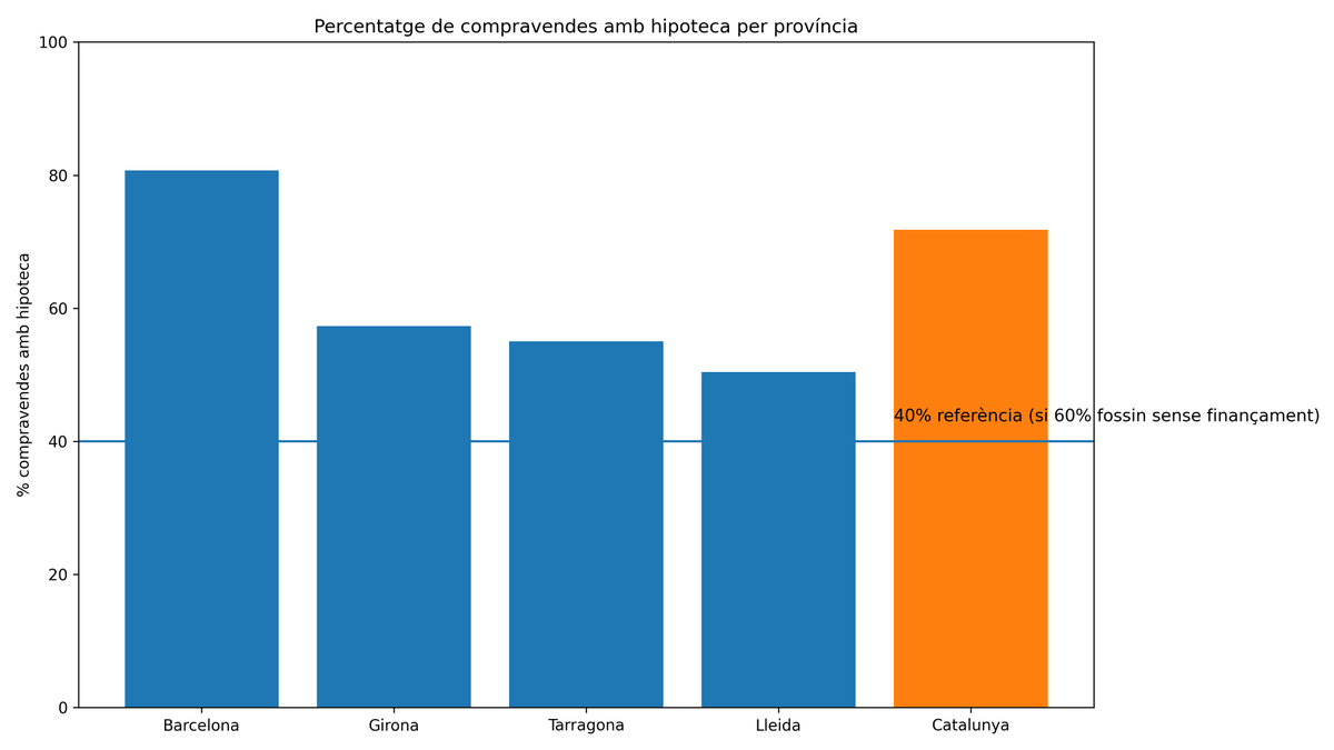 Carles Sala Roca tweet media
