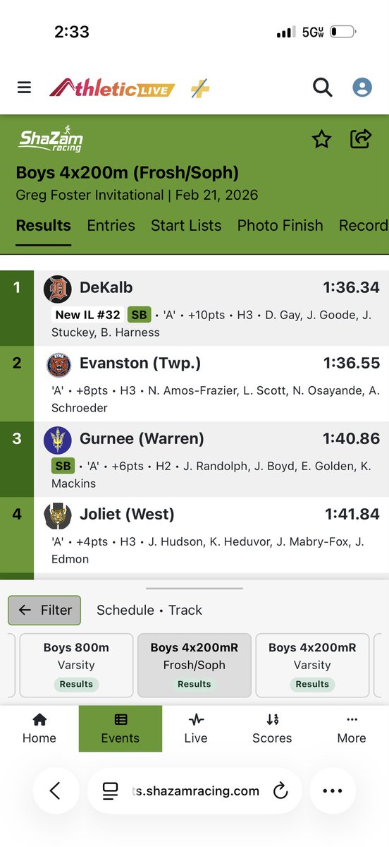 Dekalb_Boys_T&F tweet media