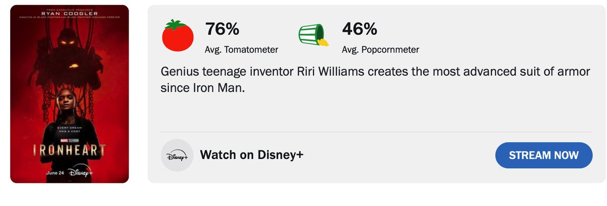 Hear me out: What if they weren't "review bombed," but they're just really bad shows?