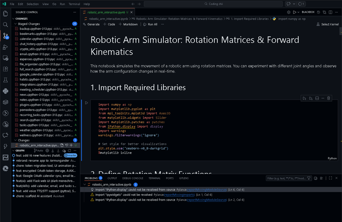 I can feel literally feel myself getting stronger and stronger!
Day2 was also a massive success!