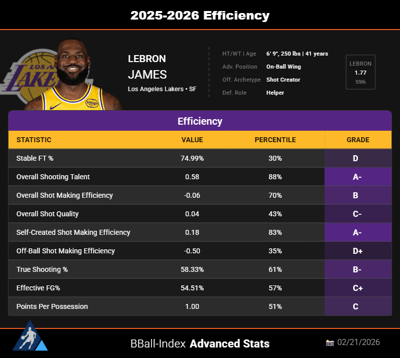 Cranjis McBasketball tweet media