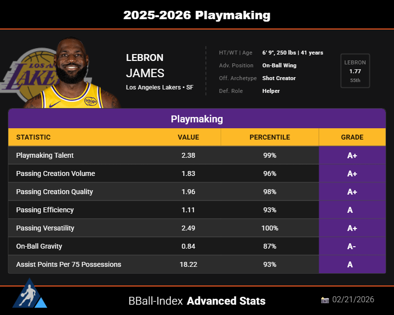 Cranjis McBasketball tweet media