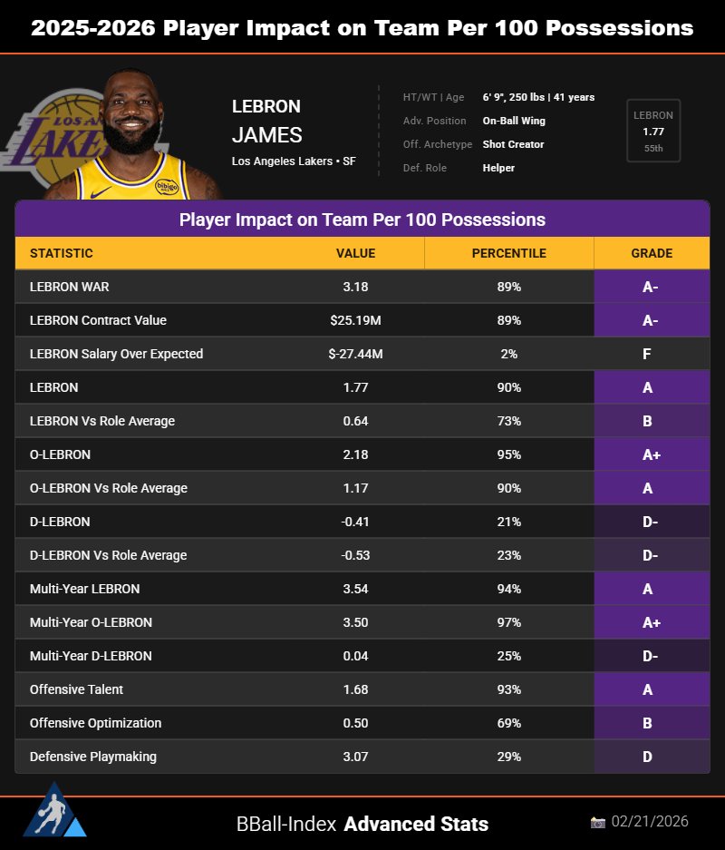 Cranjis McBasketball tweet media