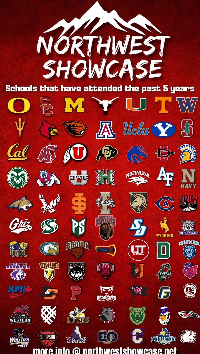 NotMJ11111's tweet photo. Let's Go! @THENWSHOWCASE  on June 6th. Can't wait to compete! @PrepRedzoneCO @CoachDez_NCSA @ProspectID_ https://t.co/s58ISRxqv4