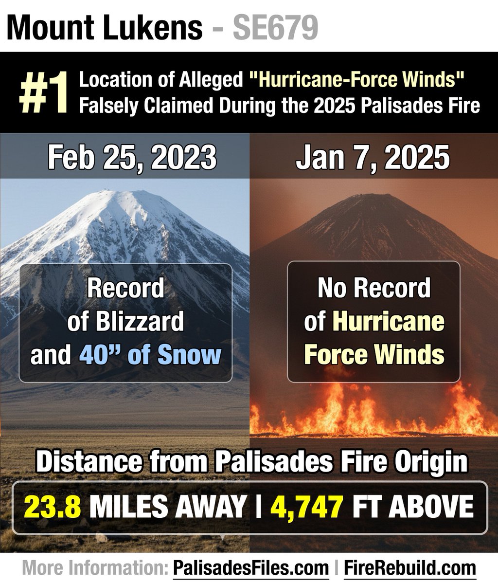 mike kureth tweet media