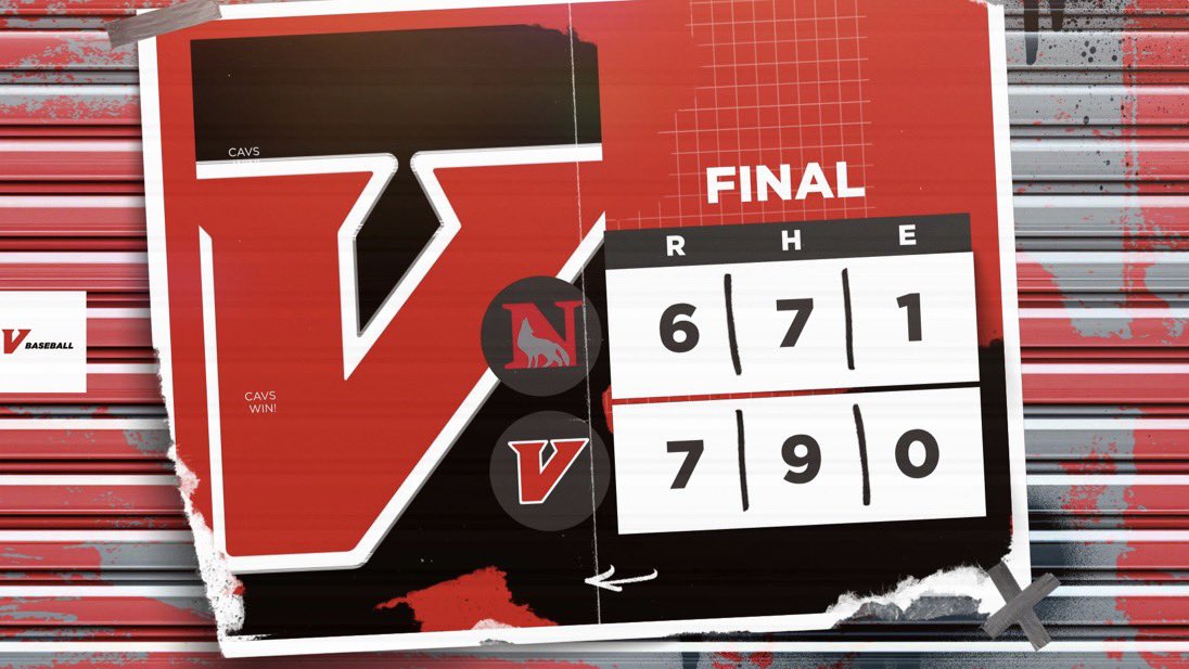 UVA Wise Athletics tweet media