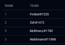 Tony Gabagool tweet media