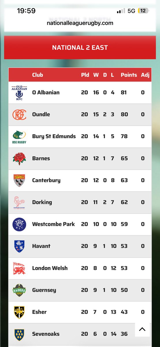 Stuart Hughes tweet media