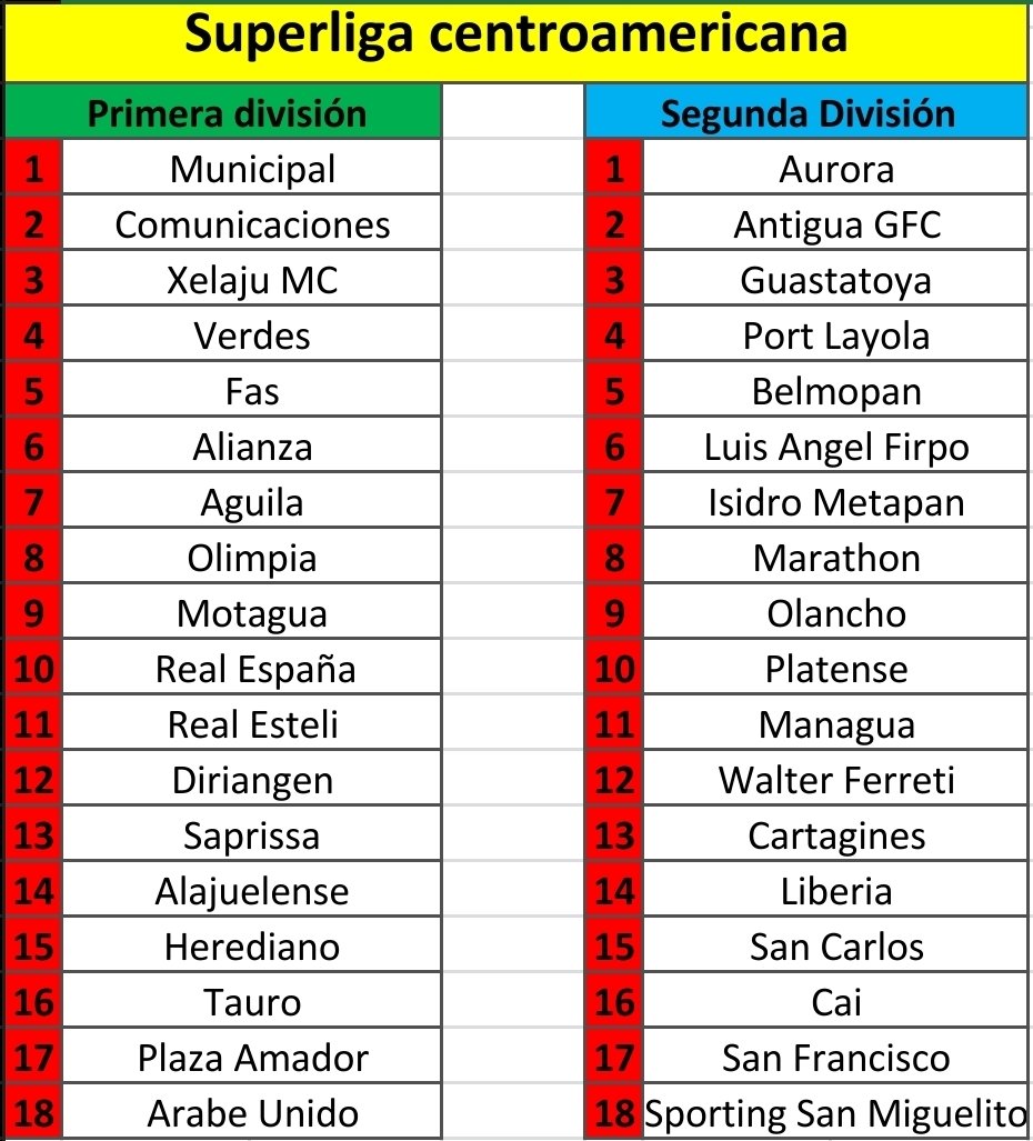 El que es tweet media