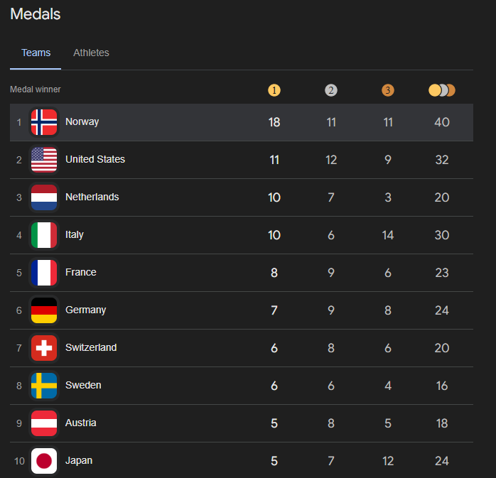 ProfitsIntern tweet media