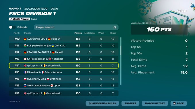 Casperinovic tweet media