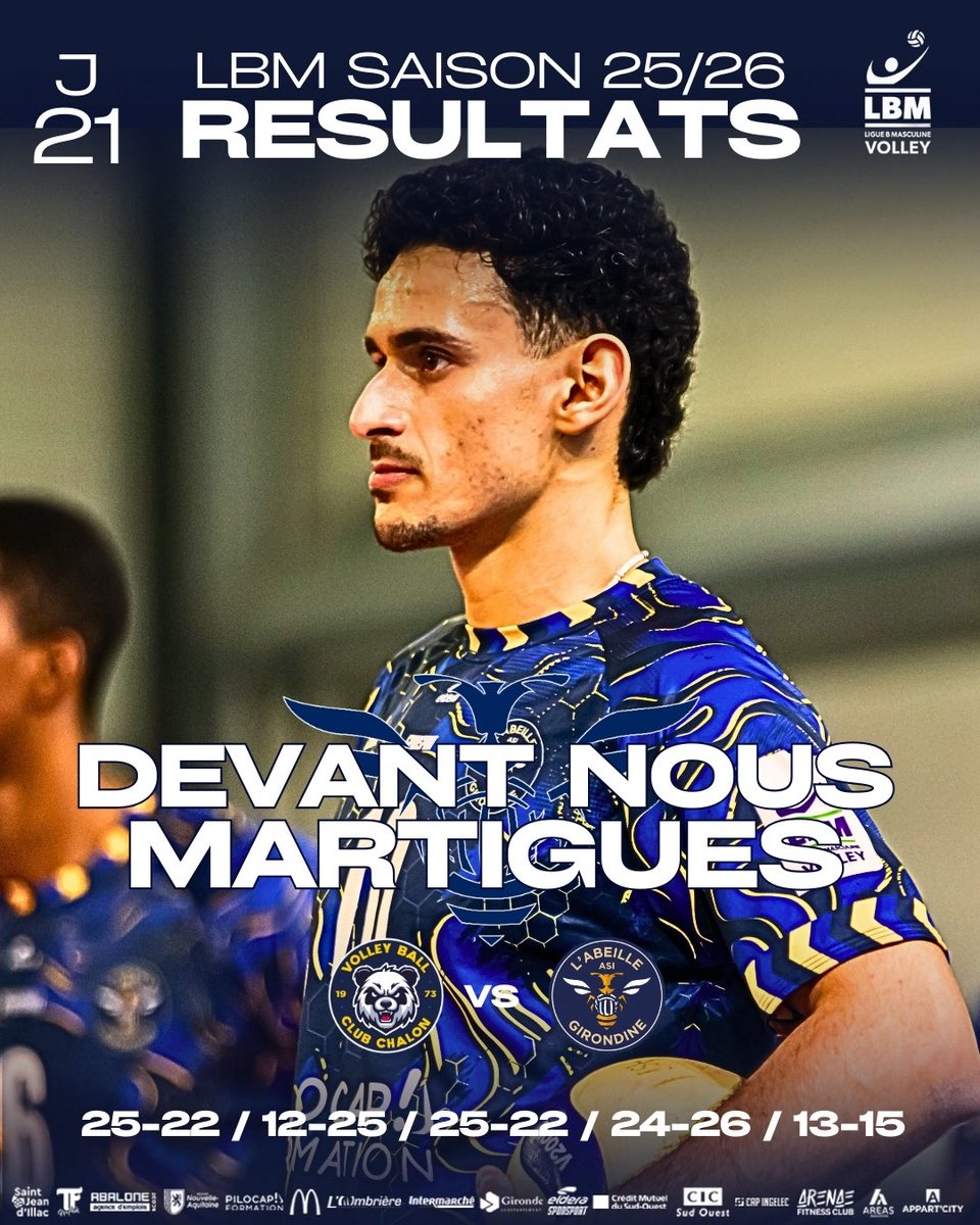 ASIVB's tweet photo. Résultats LBM – J21
Nos Abeilles s’imposent à Chalon (2/3) au bout d’un match intense, malgré un effectif réduit. 2 points précieux ! 👊
🏆 MVP : Kévin Kaba.
Prochain match : vs Martigues, mar. 24/02 – 20h, La Ruche Aréna. Billetterie ouverte 🔥
#volleyball #sport https://t.co/01Vtsry0pJ