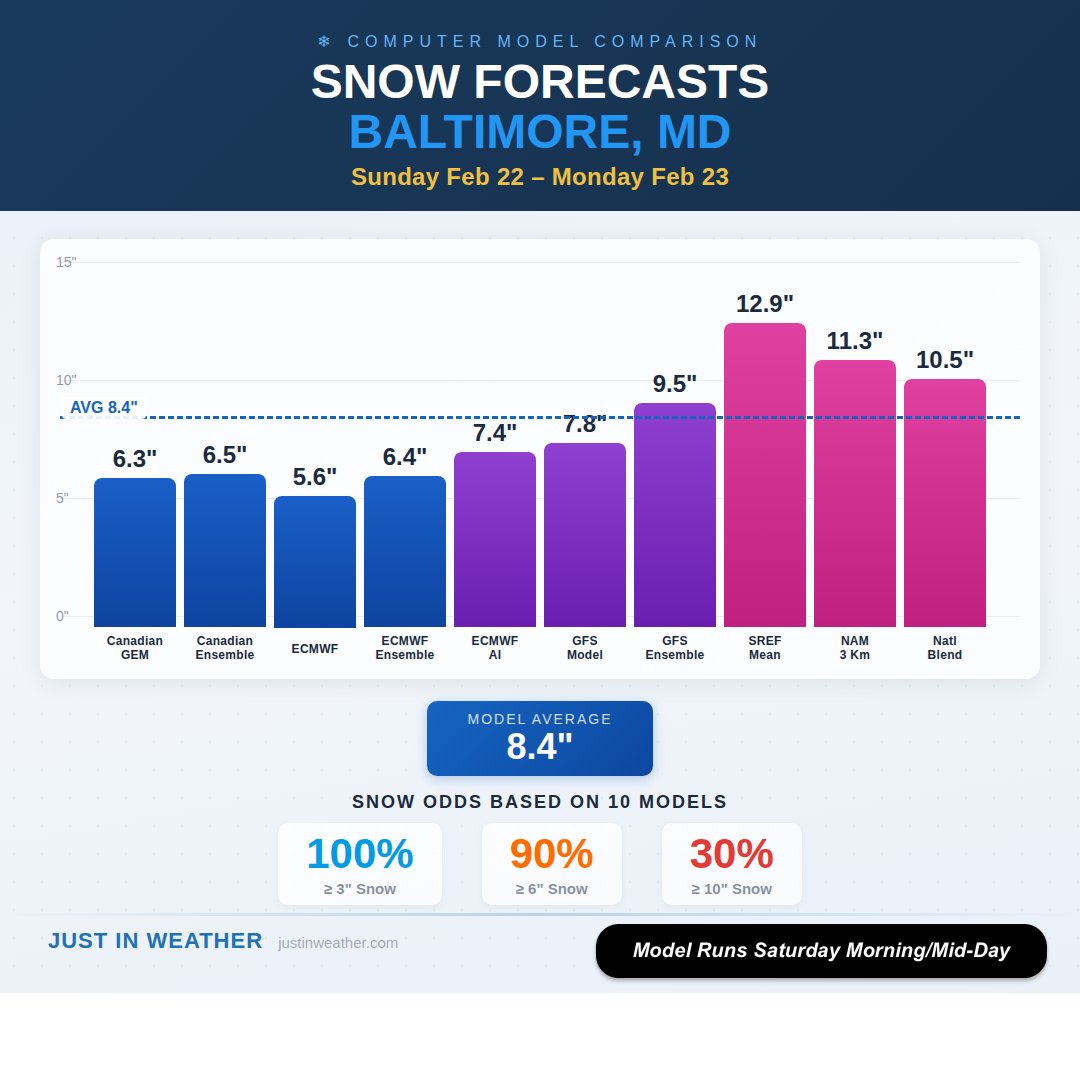Justin Berk tweet media